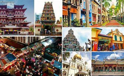 obiective turistice din Asia